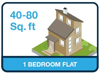 SelfStorage_InfoGraphic-Guide-01