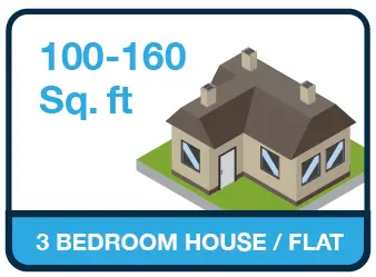 SelfStorage_InfoGraphic-Guide-03