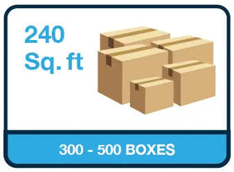 SelfStorage_InfoGraphic-Guide-19